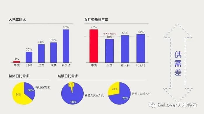  贝内文托冲甲失败，管理层启动全面重建计划